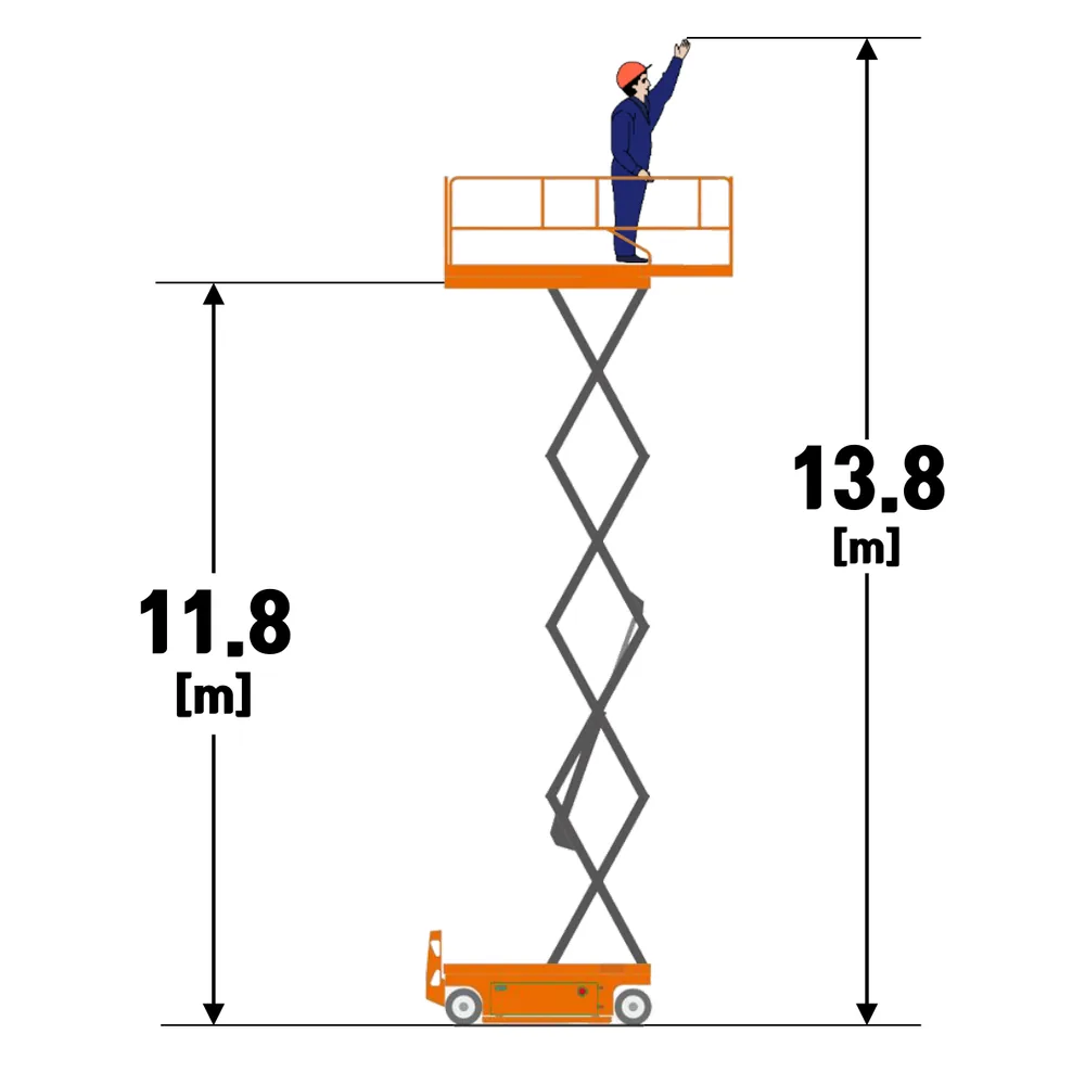 JCPT1412AC 사진 2
