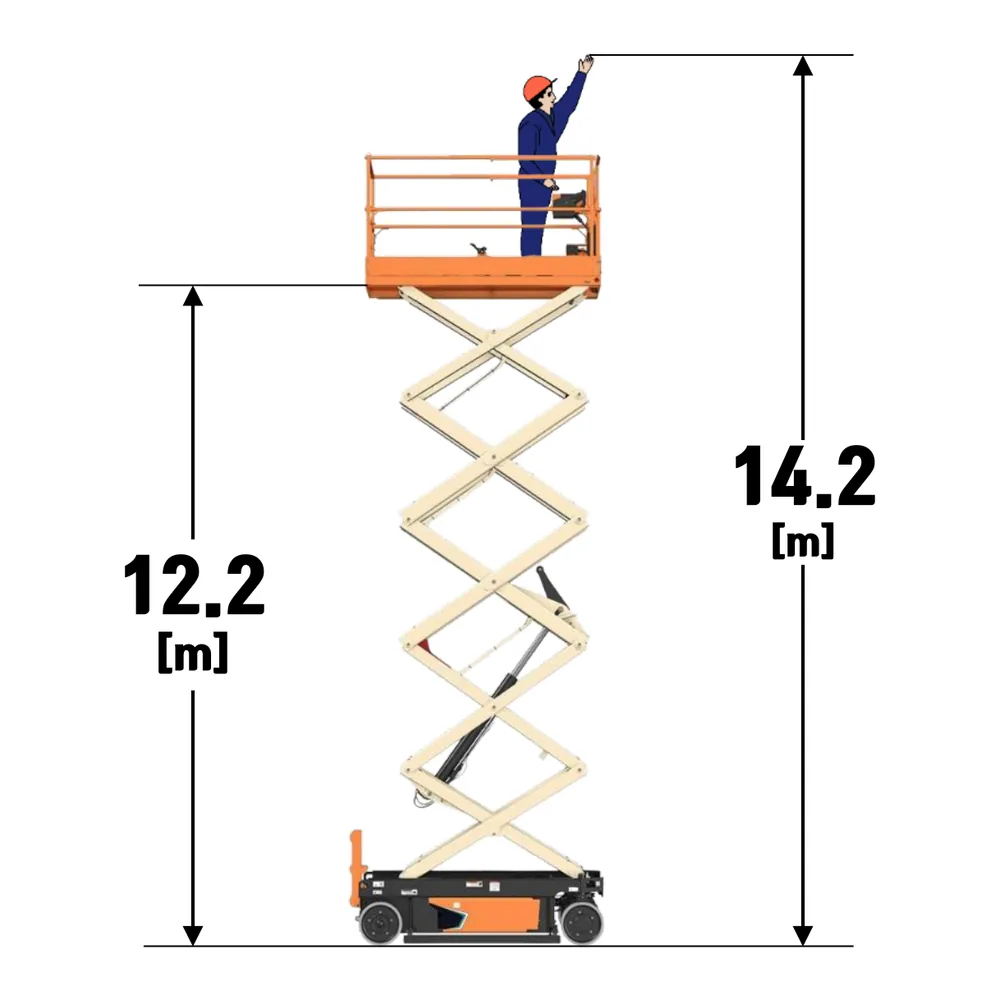 JLG4069LE 사진 2